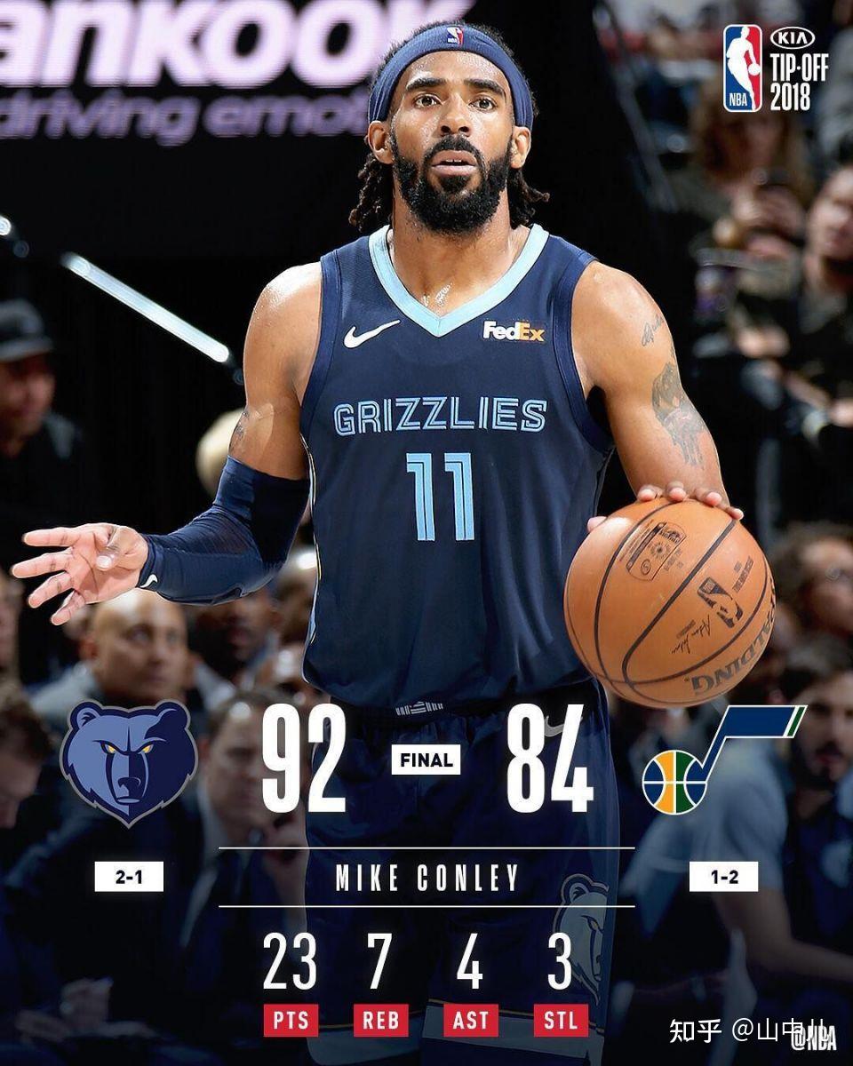 塔图姆新星连败表现惊艳，美国队未来可期！的简单介绍